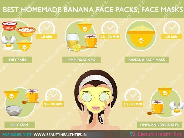 best-maison-banane-face-Packs