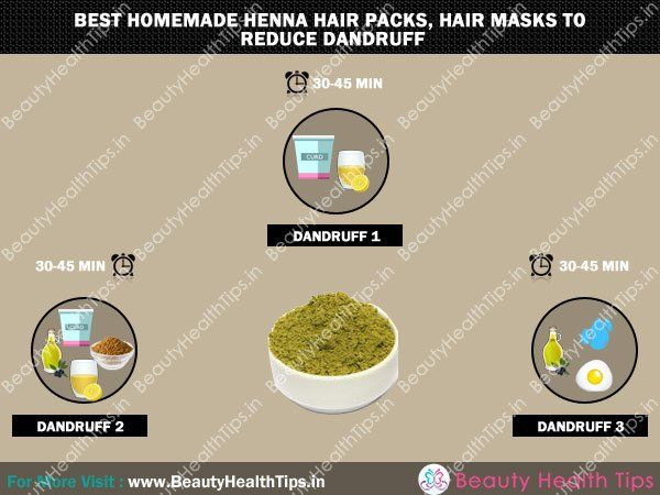 Meilleurs packs de cheveux de henné maison, masques capillaires pour réduire les pellicules