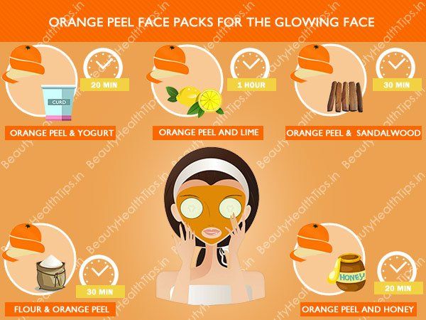 Face-à-paquets d'orange-