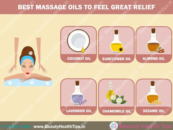 Best-massage huiles-à-feel-grand-relief