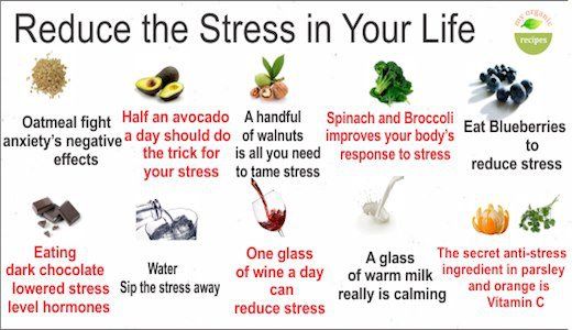 la nourriture pour le soulagement du stress