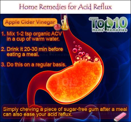 remèdes maison pour le reflux acide