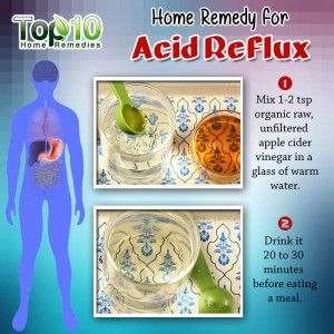 reflux acide remède à la maison