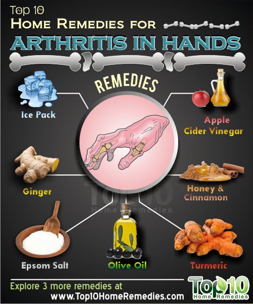 arthrite dans les mains remèdes