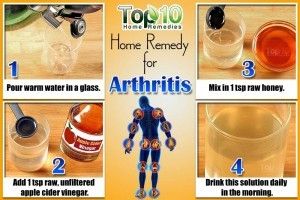 arthrite remède à la maison