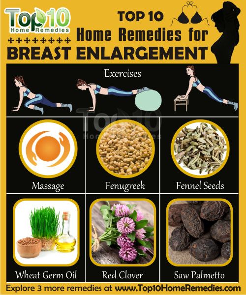 remèdes maison pour l'élargissement du sein