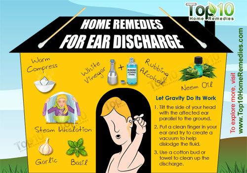 remèdes maison pour écoulement de l'oreille