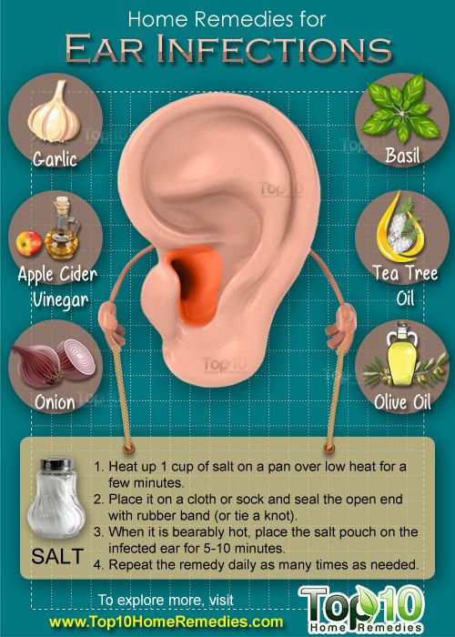 remèdes maison pour les infections de l'oreille