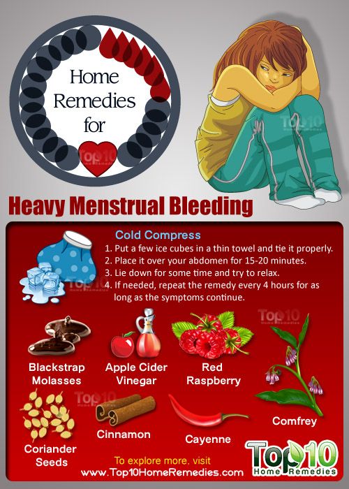 remèdes maison pour des saignements menstruels abondants