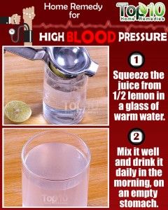 haute pression sanguine remède