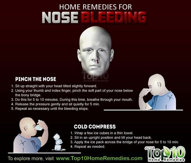 remèdes maison pour des saignements de nez