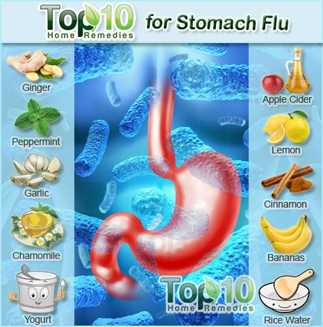 remèdes maison pour la grippe de l'estomac