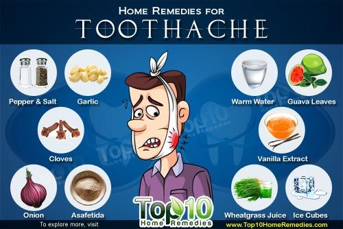 remèdes maison pour les maux de dents