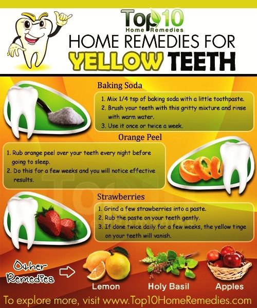 remèdes maison pour les dents jaunes