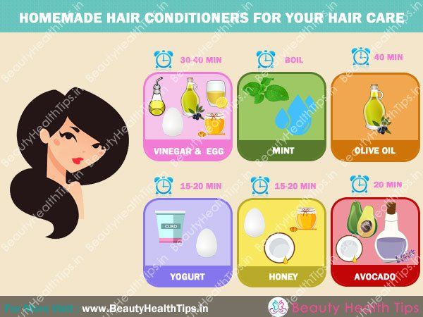 Conditionneurs de cheveux pour votre maison le soin des cheveux