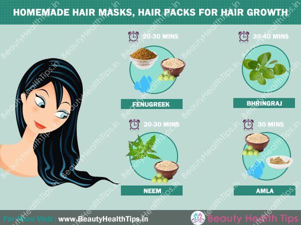 Homemade masques capillaires, des packs de cheveux pour la croissance des cheveux