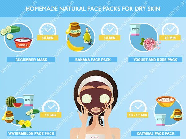 Masques de beauté naturels faits maison pour la peau sèche