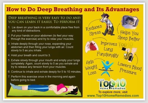 comment faire la respiration profonde