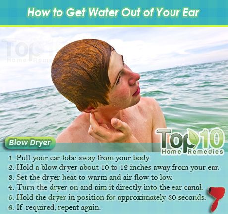 comment obtenir de l'eau de votre oreille