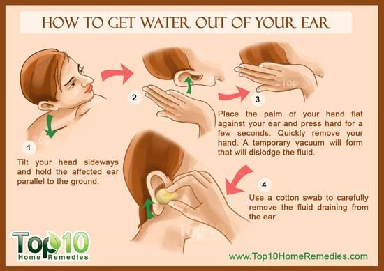technique pour obtenir de l'eau hors de l'oreille