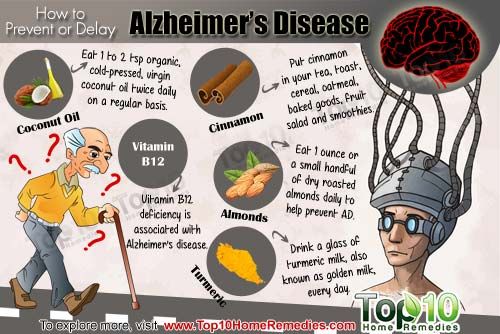 Prévenir la maladie d'Alzheimer's disease