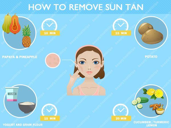 How-to-remove-bronzage
