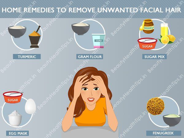 ertains-remèdes-à-remove-faciale indésirables-cheveux