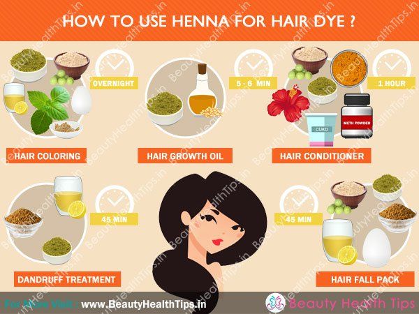 Comment utiliser le henné pour la teinture de cheveux?