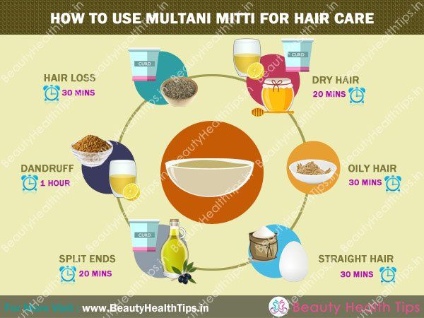 How-to-use-Multani-mitti-pour-les soins des cheveux