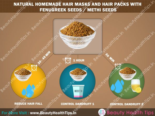 Masques capillaires naturels faits maison et des packs de cheveux avec des graines de fenugrec / graines de methi