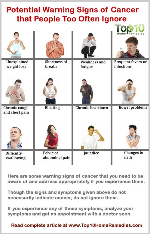 signes avant-coureurs du cancer