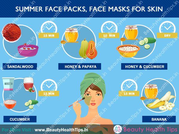 Masques pour le visage d'été, masques pour la peau