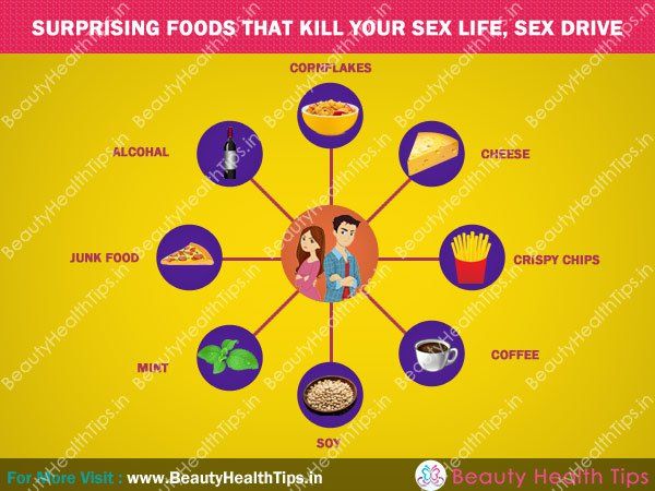 Surprenant-Foods-que-Kill-Votre-Sex-Life, -Sex-Drive