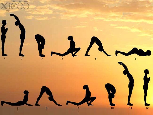 Surya Namaskar asanas, des postures, pose des prestations de santé