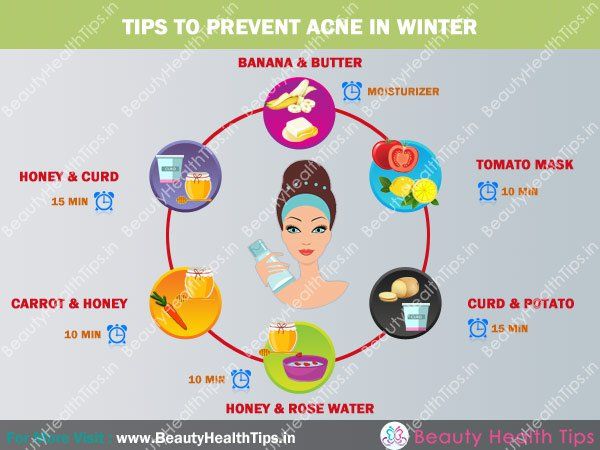 Conseils à prévenir l'acné en hiver