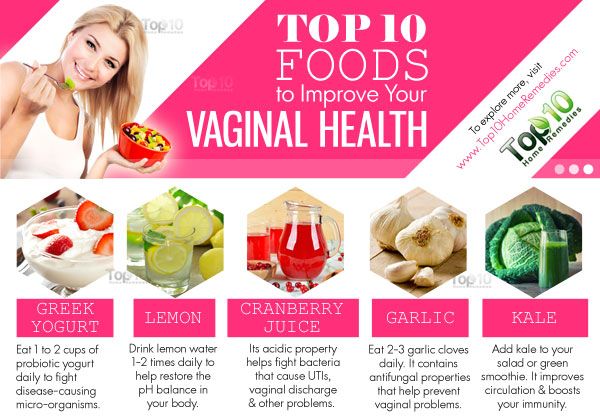 Top 10 des aliments pour améliorer votre santé vaginale