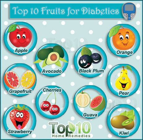 Top 10 des fruits pour le diabète