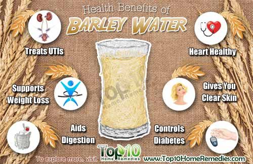 Top 10 des avantages pour la santé de l'eau d'orge