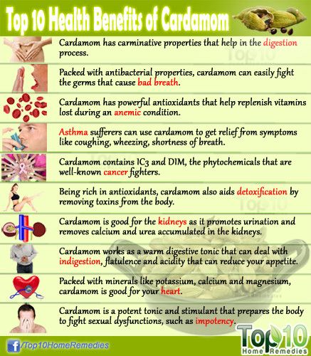 Top 10 des avantages pour la santé de la cardamome