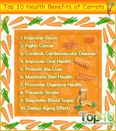 Top 10 des avantages pour la santé de carottes