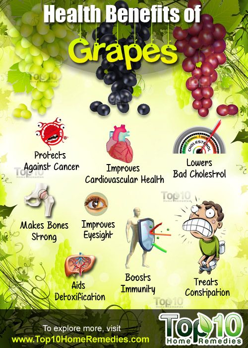 avantages pour la santé de raisins