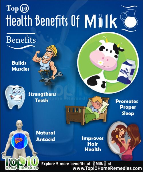 avantages de lait révisés