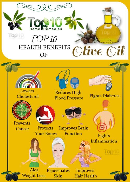 Top 10 des avantages pour la santé de l'huile d'olive