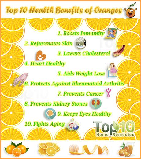Top 10 des avantages pour la santé d'oranges