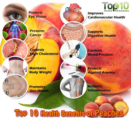 Peaches avantages pour la santé