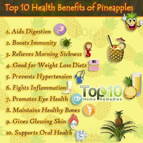 Top 10 des avantages pour la santé d'ananas
