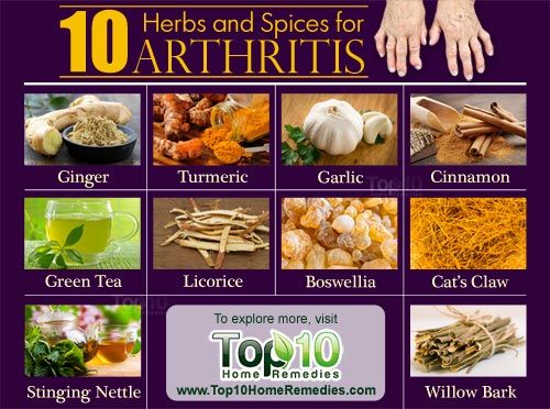 Top 10 des herbes pour l'arthrite