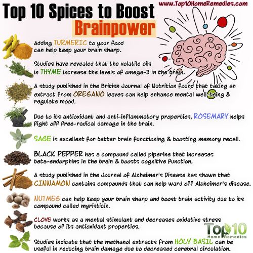 Top 10 des herbes et des épices pour stimuler votre matière grise