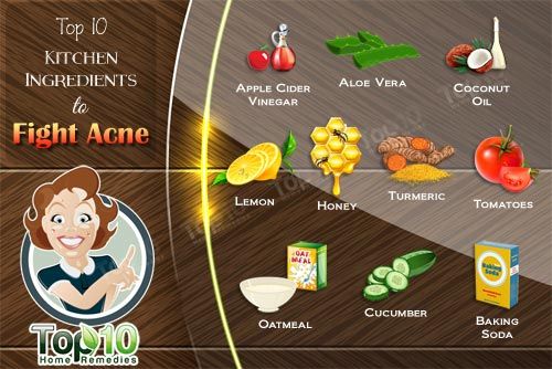 lutter contre l'acné avec des ingrédients de cuisine