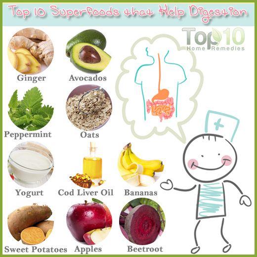 Top 10 superaliments qui aident à la digestion